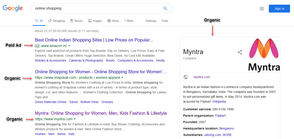 What is SEO What is SEO