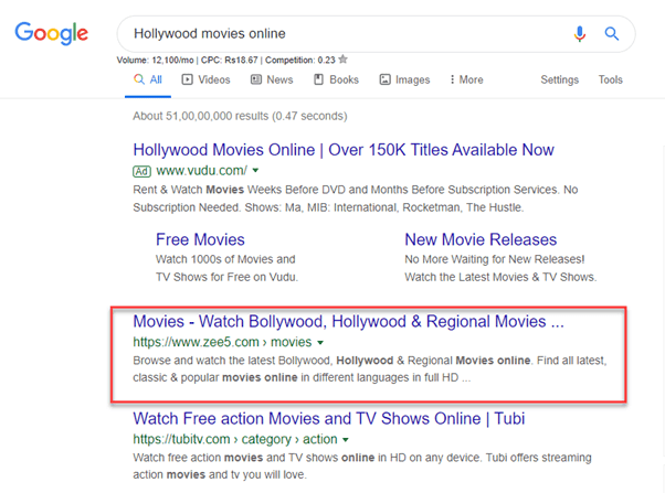 ZEE5 ranks #1 on "Hollywood Movies Online" keyword #1 on "Hollywood Movies Online" keyword