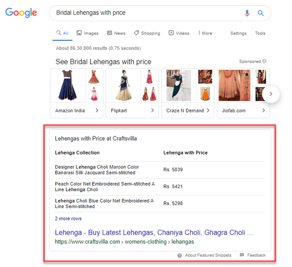 Craftsvilla is ranking for Bridal Lehengas with Price keyword in the featured snippet featured snippet of bridal lehengas with price