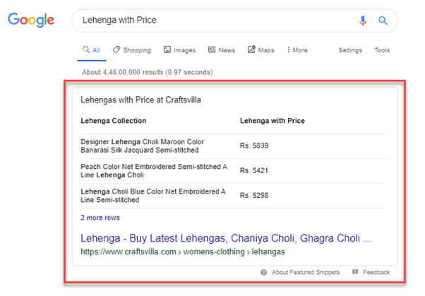 Craftsvilla is ranking for Lehenga with Price keyword in the featured snippet featured snippet of lehenga with price