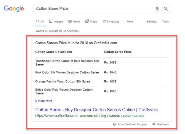 Craftsvilla is ranking for Cotton Saree Price keyword in the featured snippet featured snippet of cotton saree price