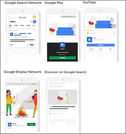 App Ads