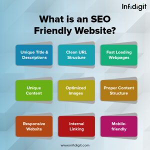 What-is-an-SEO-Friendly-Website