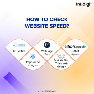 How-to-check-website-speed