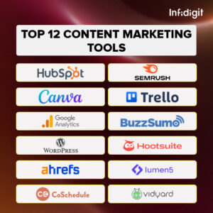 Top 12 Content Marketing Tools
