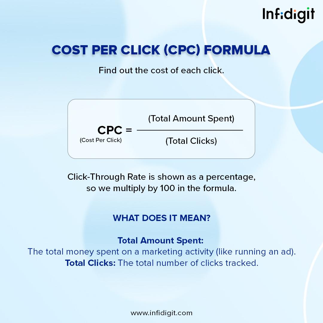 CPC Formula